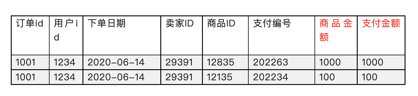 产品经理，产品经理网站